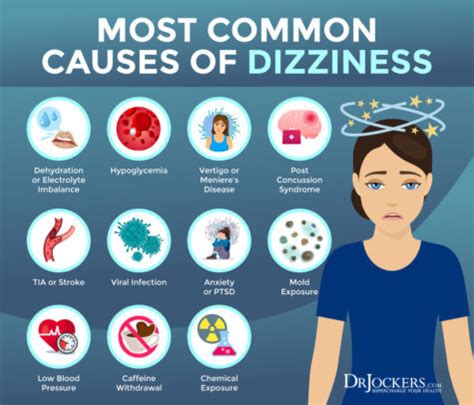 Dizziness: Causes, Related Symptoms, Treatment, Diagnosis.
